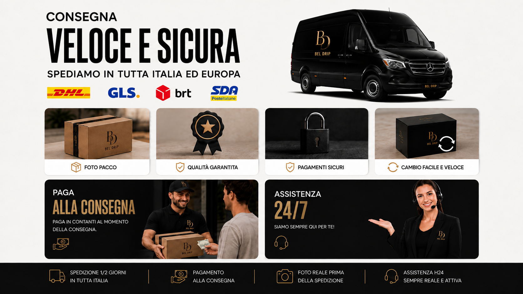 Bel Drip - Consegna, pagamento alla consegna e assistenza