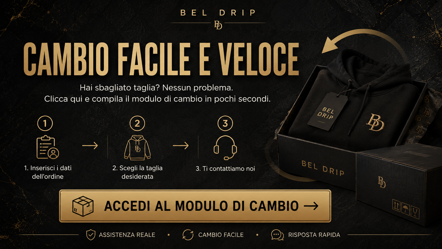 Cambio facile e veloce Bel Drip